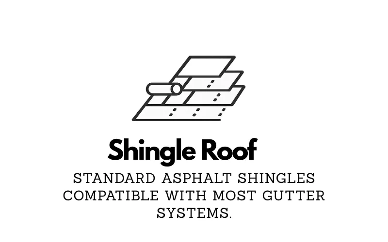 Shingle Roof