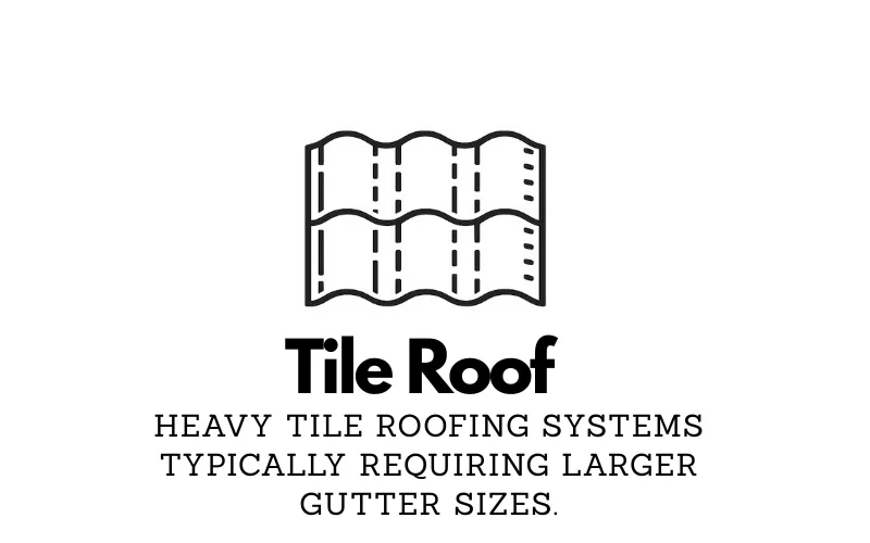 Tile Roof